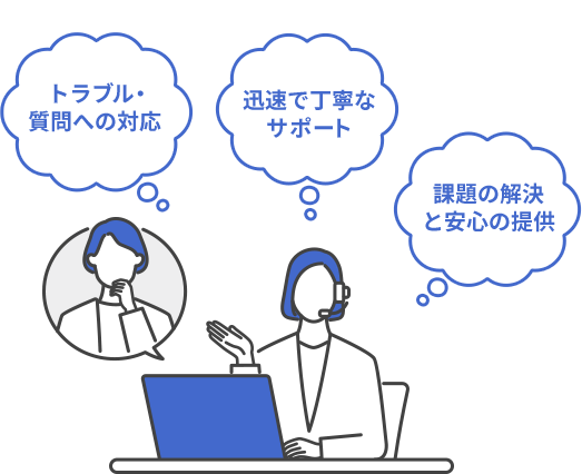 カスタマーサポート