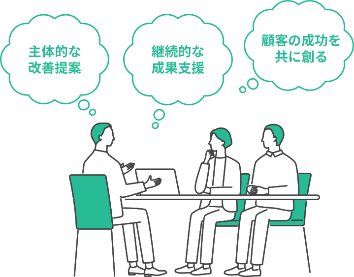カスタマーサクセス