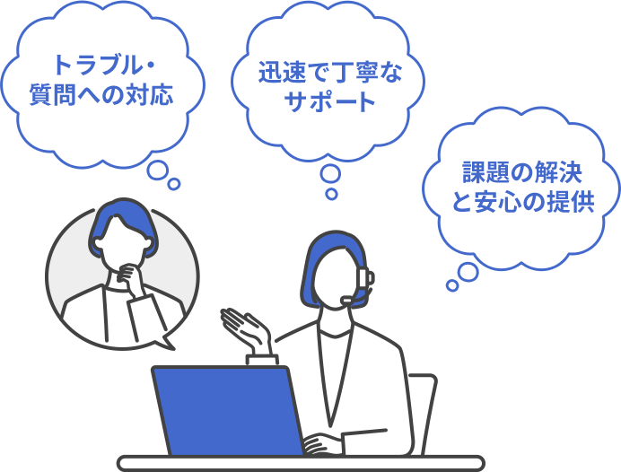 カスタマーサポート